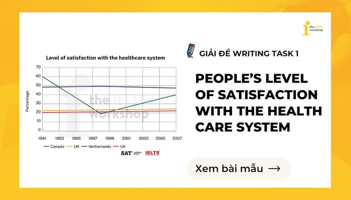public satisfaction levels with the health care system