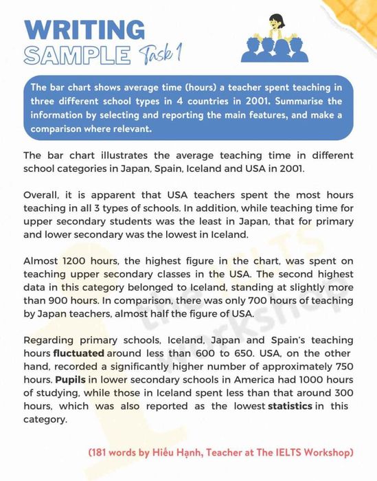 Sample answer for teaching hours IELTS Writing Task 1