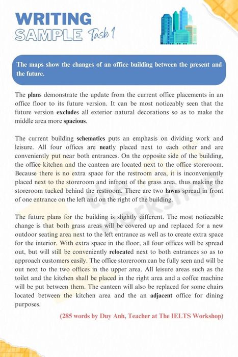 Những thay đổi của tòa nhà văn phòng IELTS Writing Task 1