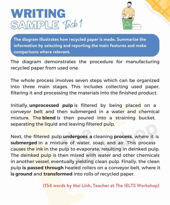 Sample essay on recycling paper ielts writing task 1