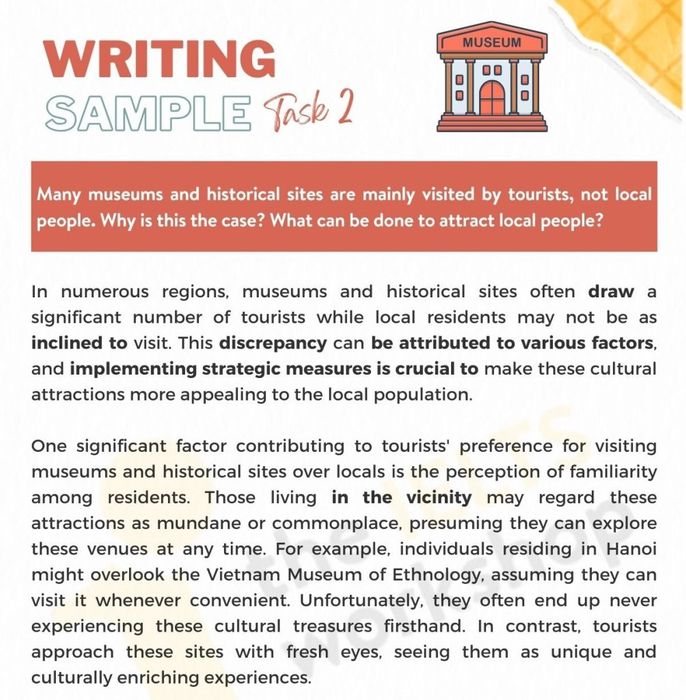 Bảo tàng IELTS Writing Task 2