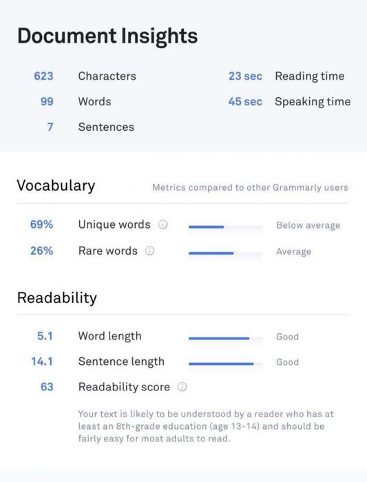 trang web sửa lỗi IELTS Writing miễn phí 2