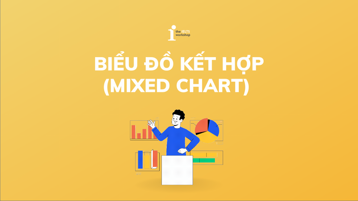 kỹ năng viết biểu đồ kết hợp