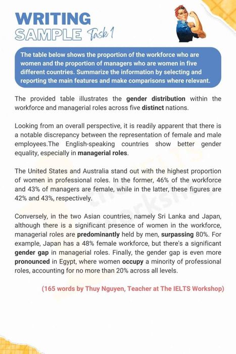 Sample answer for Proportion of women in the workforce IELTS Writing Task 1