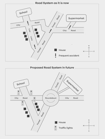 the diagrams show a current road system