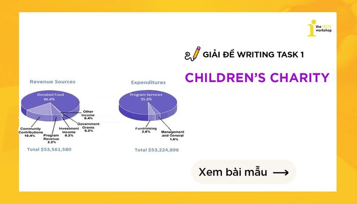 support for underprivileged children ielts writing task 1