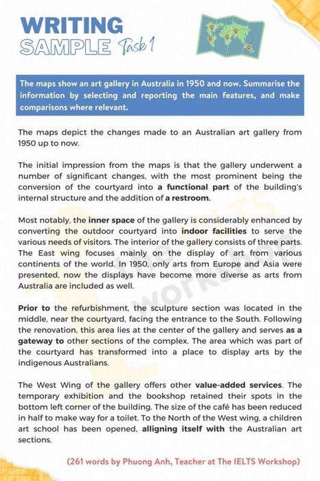 The diagrams depict an Australian art gallery
