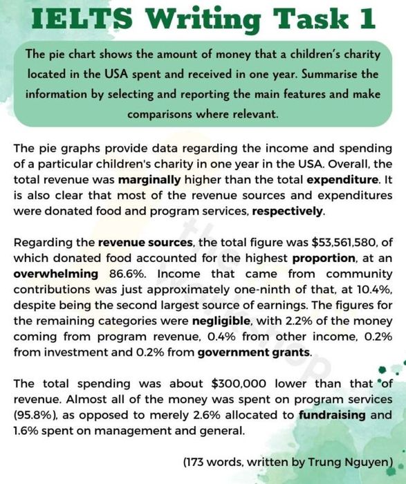 charity for children ielts writing task 1