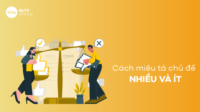 Phương pháp diễn đạt về sự phong phú và kém