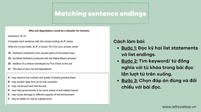 Dạng ghép câu kết thúc
