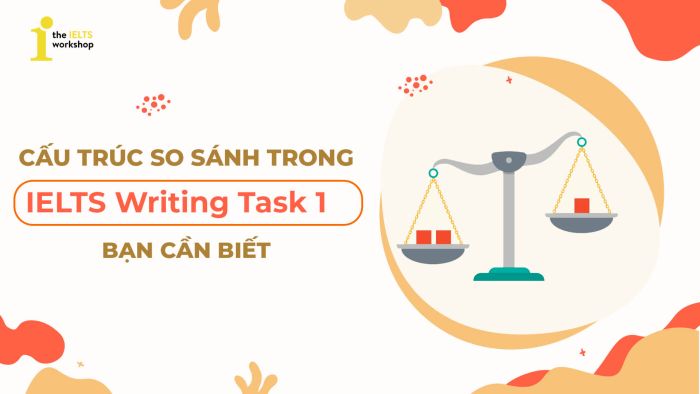 những cấu trúc so sánh trong ielts writing task 1
