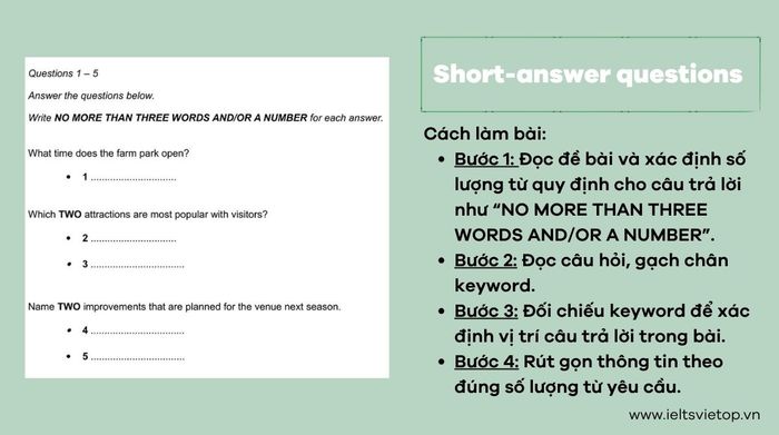Loại câu hỏi trả lời ngắn