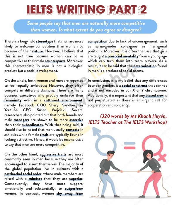 IELTS writing task 2 Tính cạnh tranh nam nữ