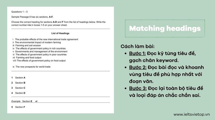 Dạng phù hợp với đề mục