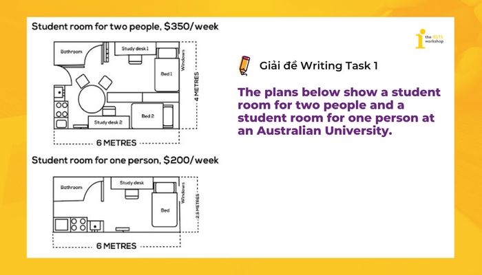 ielts-task-1-student-room
