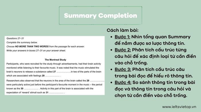 Dạng hoàn thành tóm tắt