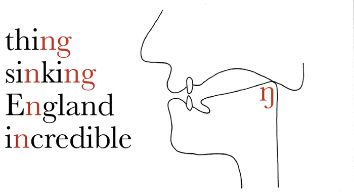 Pronunciation of /ŋ/
