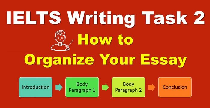 Các cụm từ và câu hội thoại quan trọng trong IELTS Writing Task 2