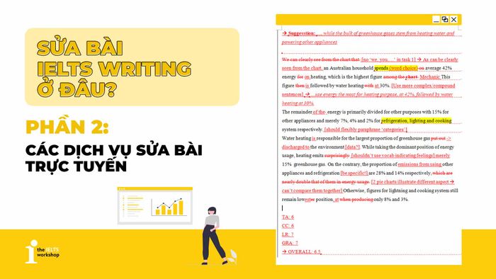 editing services for ielts writing