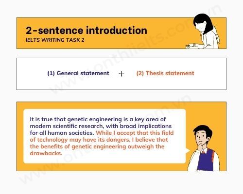 phương pháp mở đầu ielts writing task 2