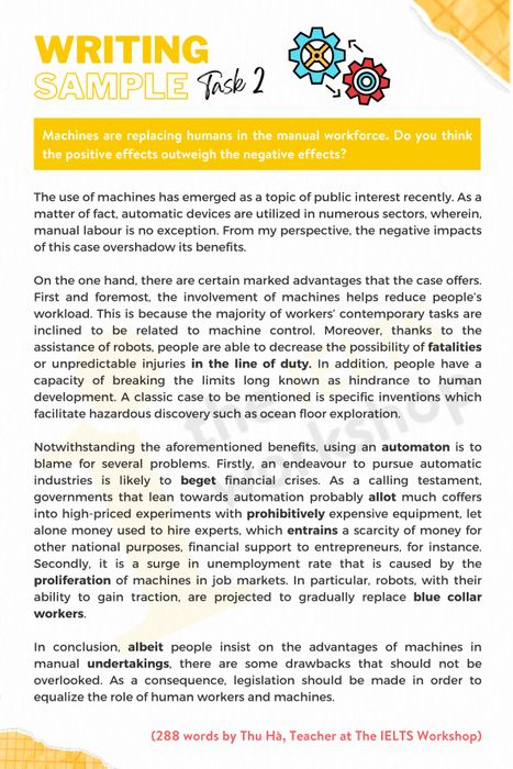 IELTS Task 2: Machines replacing Humans