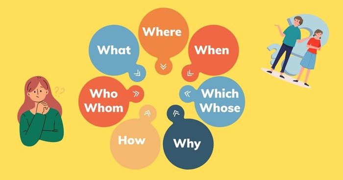 How to respond to Wh-questions in IELTS Speaking Part 1 - 3