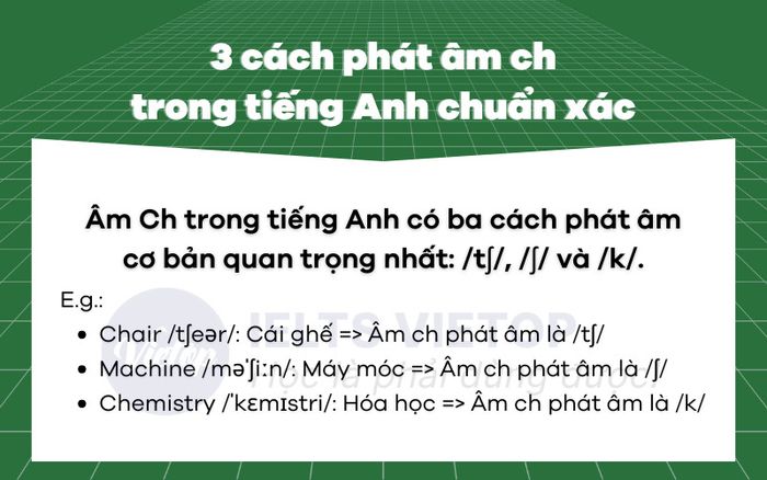 Phương pháp phát âm ba cách ch trong tiếng Anh