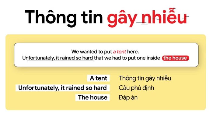 Mẫu ví dụ về Distractors trong IELTS Listening 