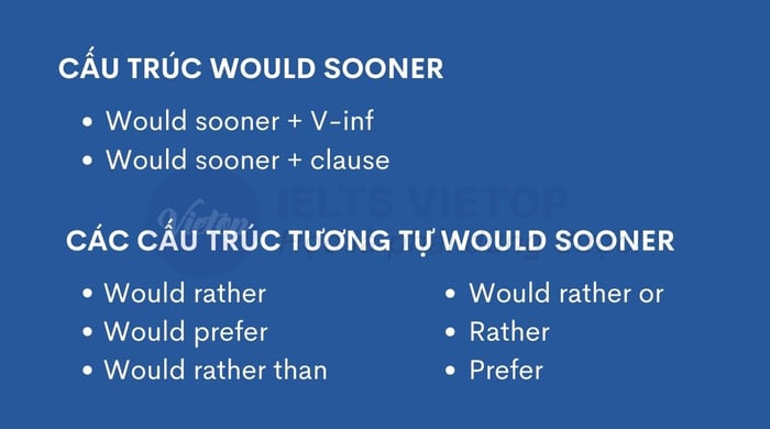 Bài tập cấu trúc would prefer