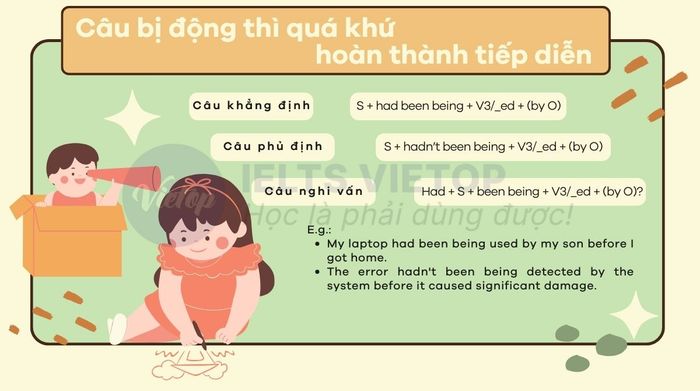 Câu bị động trong thì quá khứ hoàn thành tiếp diễn