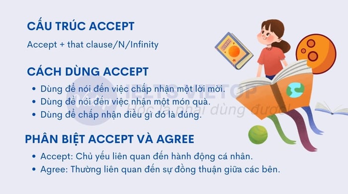 Bài tập về accept theo dạng V hoặc V-ing