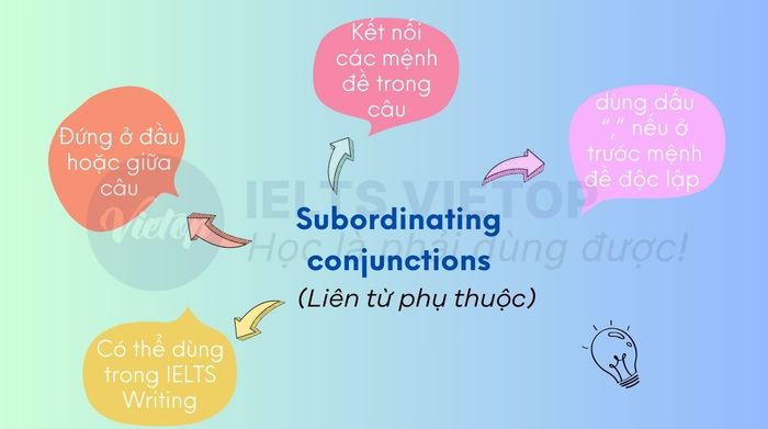 Tổng hợp về liên từ phụ thuộc