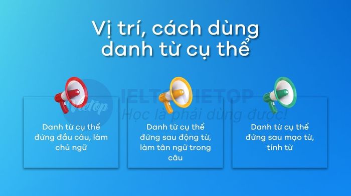 Vị trí và cách sử dụng của danh từ cụ thể