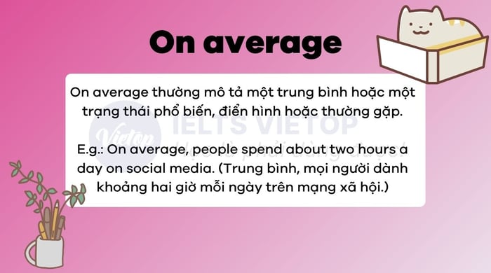 What is the meaning of On average