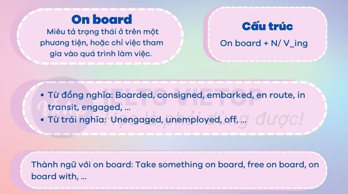 Comprehensive knowledge about 'on board'