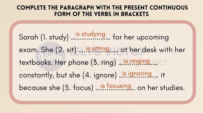 Complete the paragraph using the present continuous form of the verbs in brackets