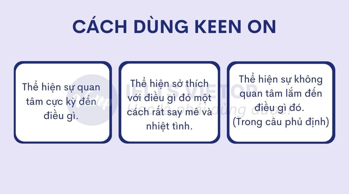 Cách sử dụng cấu trúc keen on