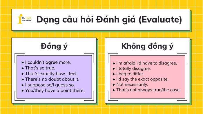 câu hỏi đánh giá trong phần thi Speaking Part 3 của IELTS