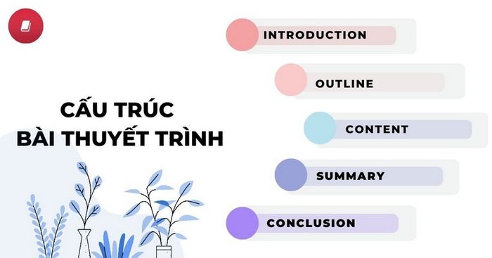 basic-structure-of-english-presentation