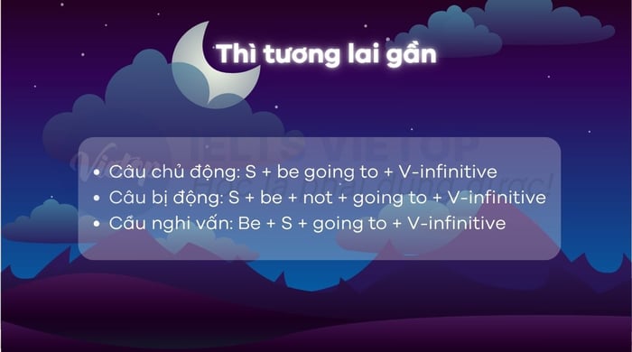 Thi tương lai sắp tới