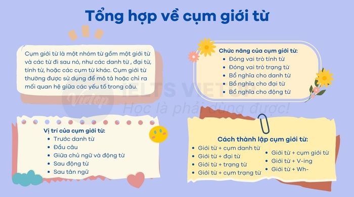 Tổng hợp về các cụm giới từ