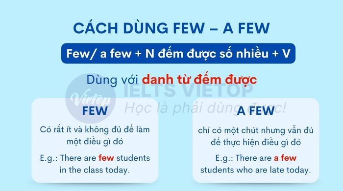 Phương pháp sử dụng few - a few