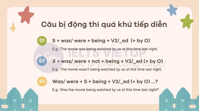 Câu bị động trong thì quá khứ tiếp diễn