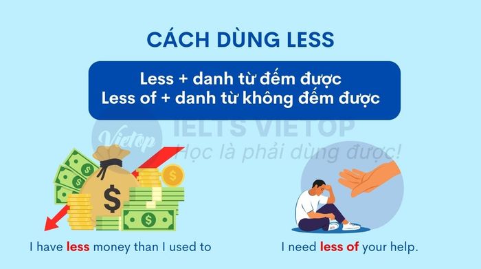 Cách dùng ít hơn