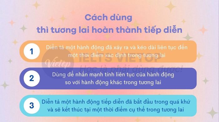 Cách sử dụng thì tương lai hoàn thành tiếp diễn