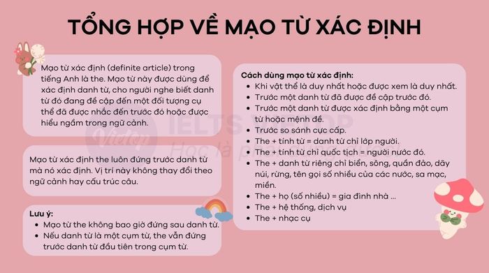 Tong hop ve mao tu xac dinh va cac phuong phap ap dung