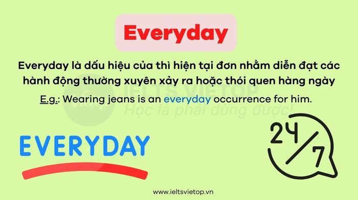 Everyday là gì trong tiếng Anh