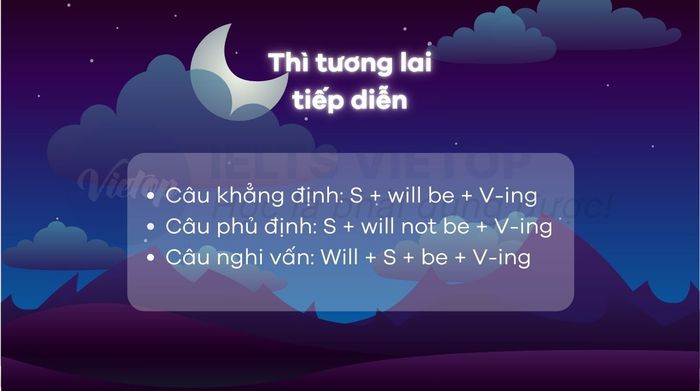 Thi tuong lai ke tiep