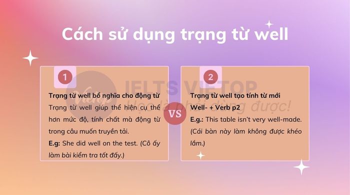 Cách sử dụng trạng từ well một cách hiệu quả