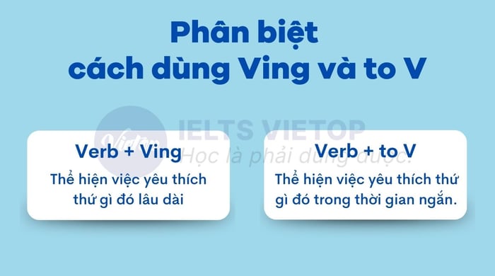 Phân biệt sự khác biệt giữa Ving và to V